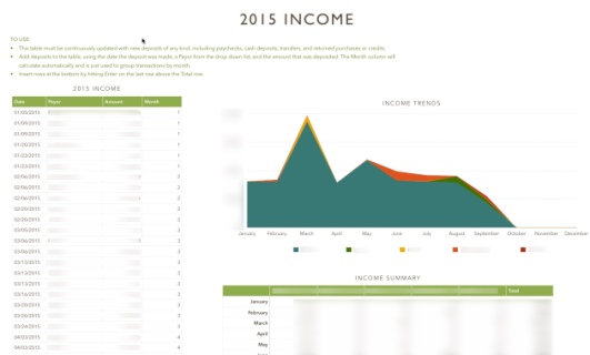 2015 Income