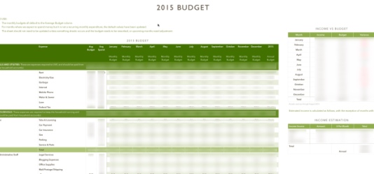 2015 Monthly Budget